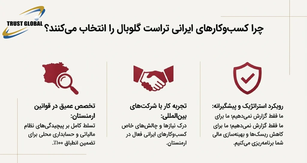 استفاده از خدمات مالی تراست گلوبال در ارمنستان