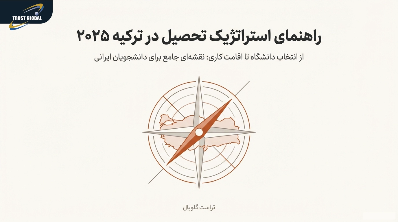 تحصیل در ترکیه برای دانشجویان ایرانی