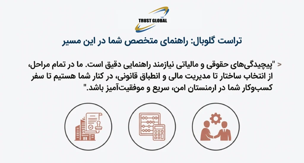 خدمات تراست گلوبال در ثبت شرکت ارمنستان