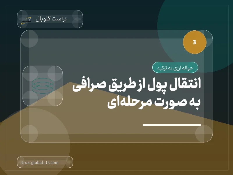 انتقال پول از طریق صرافی به صورت مرحلهای انتقال پول از طریق صرافی به صورت مرحلهای
