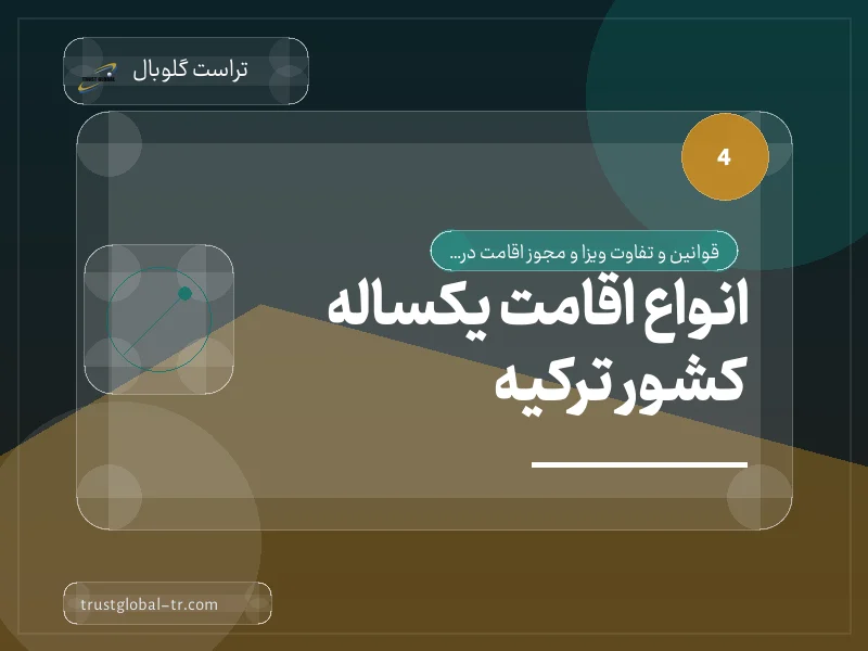 انواع اقامت یکساله کشور ترکیه انواع اقامت یکساله کشور ترکیه