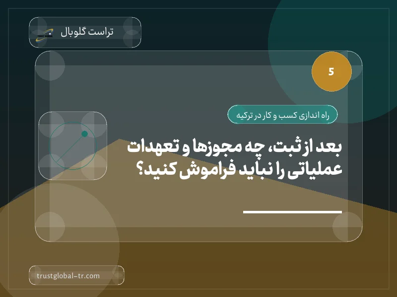 بعد از ثبت، چه مجوزها و تعهدات عملیاتی را نباید فراموش کنید؟ بعد از ثبت، چه مجوزها و تعهدات عملیاتی را نباید فراموش کنید؟
