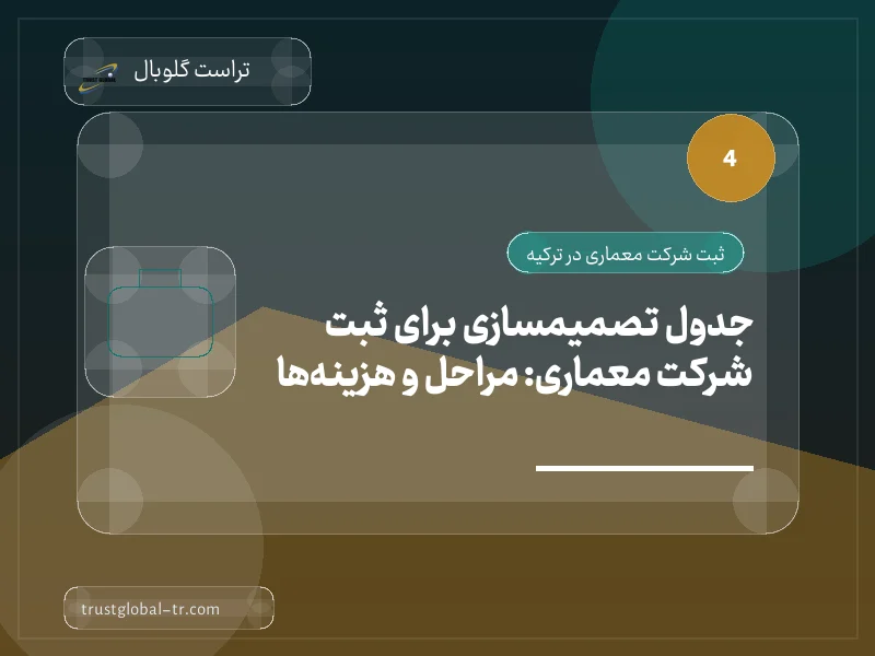 جدول تصمیمسازی برای ثبت شرکت معماری: مراحل و هزینهها جدول تصمیمسازی برای ثبت شرکت معماری: مراحل و هزینهها