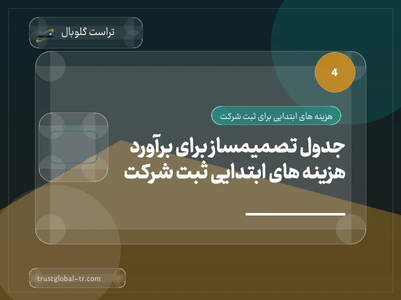جدول تصمیمساز برای برآورد هزینه های ابتدایی ثبت شرکت جدول تصمیمساز برای برآورد هزینه های ابتدایی ثبت شرکت