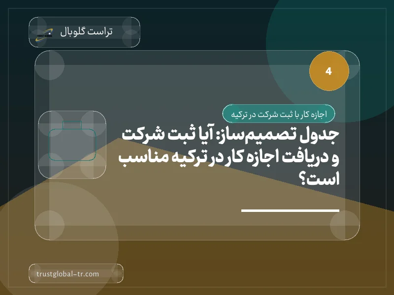 جدول تصمیمساز: آیا ثبت شرکت و دریافت اجازه کار در ترکیه مناسب است؟ جدول تصمیمساز: آیا ثبت شرکت و دریافت اجازه کار در ترکیه مناسب است؟