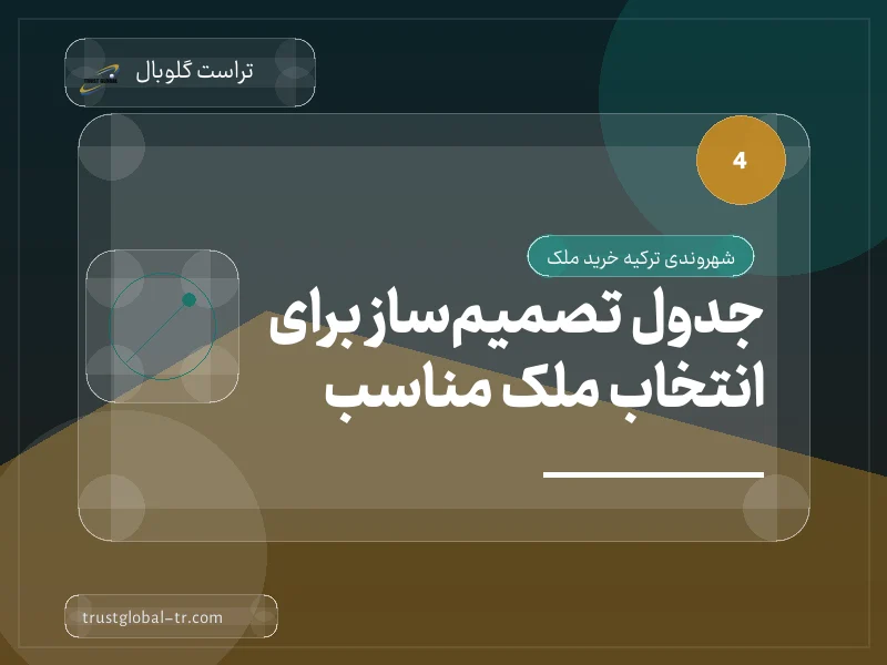 جدول تصمیمساز برای انتخاب ملک مناسب جدول تصمیمساز برای انتخاب ملک مناسب