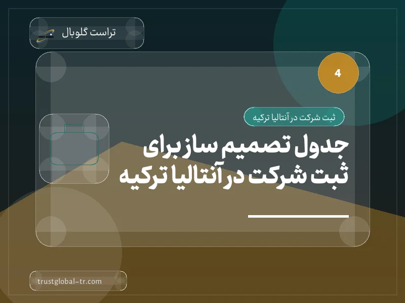 جدول تصمیم ساز برای ثبت شرکت در آنتالیا ترکیه جدول تصمیم ساز برای ثبت شرکت در آنتالیا ترکیه