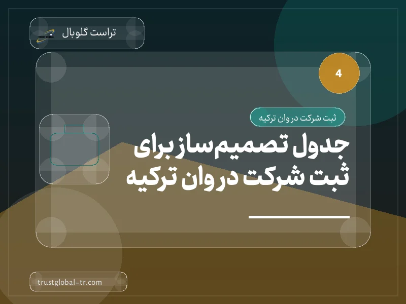 جدول تصمیمساز برای ثبت شرکت در وان ترکیه جدول تصمیمساز برای ثبت شرکت در وان ترکیه