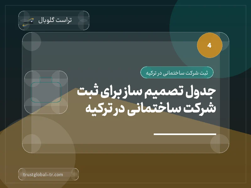جدول تصمیم ساز برای ثبت شرکت ساختمانی در ترکیه جدول تصمیم ساز برای ثبت شرکت ساختمانی در ترکیه