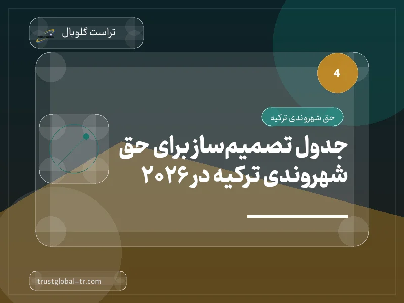 جدول تصمیمساز برای حق شهروندی ترکیه در 2026 جدول تصمیمساز برای حق شهروندی ترکیه در 2026