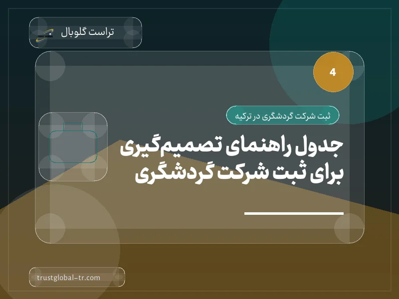 جدول راهنمای تصمیمگیری برای ثبت شرکت گردشگری جدول راهنمای تصمیمگیری برای ثبت شرکت گردشگری