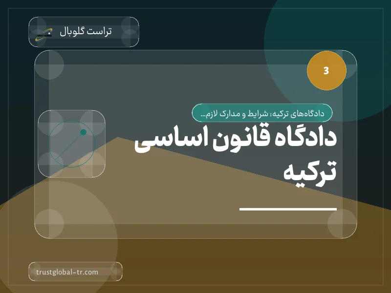 دادگاه قانون اساسی ترکیه دادگاه قانون اساسی ترکیه