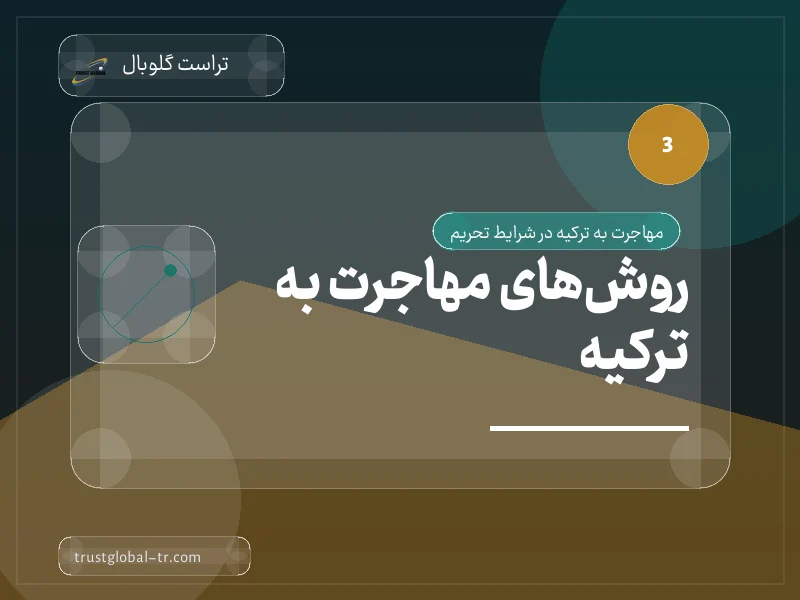 روشهای مهاجرت به ترکیه روشهای مهاجرت به ترکیه