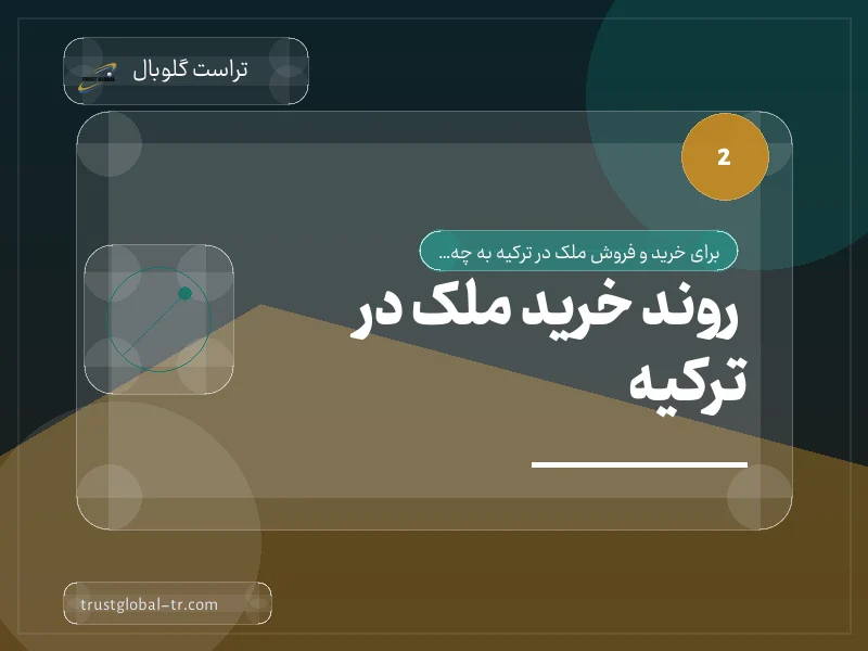 روند خرید ملک در ترکیه روند خرید ملک در ترکیه