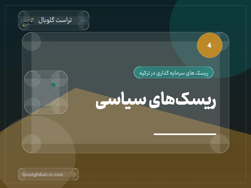 ریسکهای سیاسی ریسکهای سیاسی