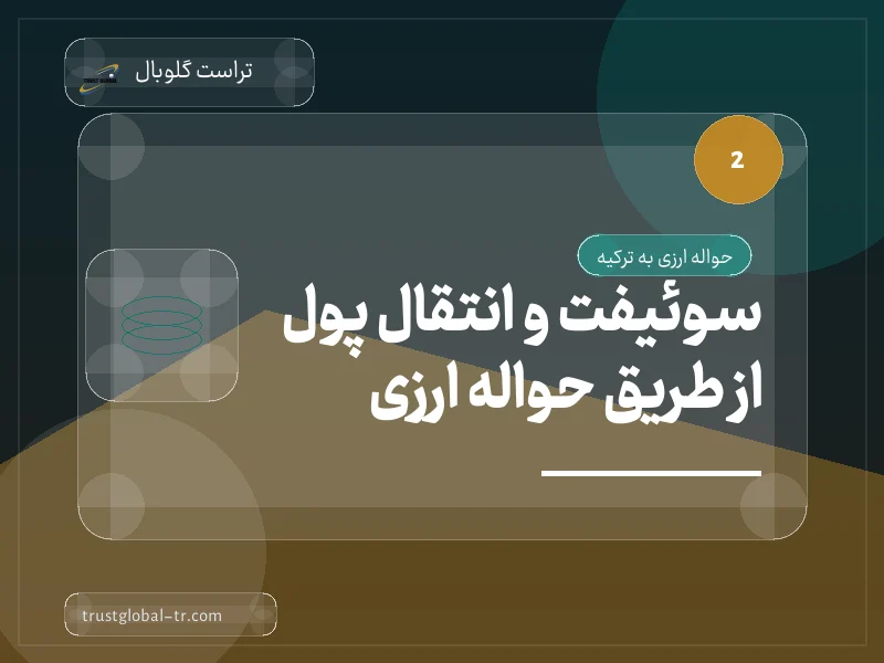 سوئیفت و انتقال پول از طریق حواله ارزی سوئیفت و انتقال پول از طریق حواله ارزی