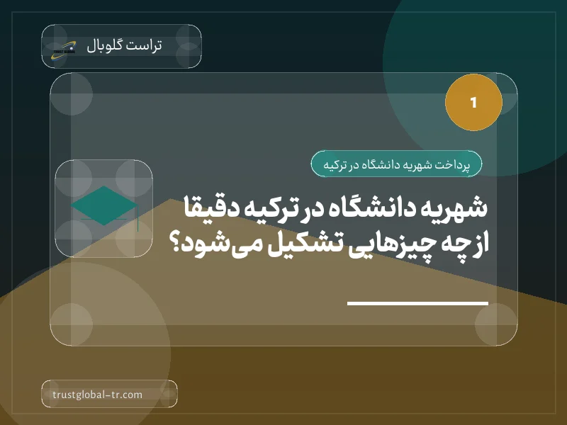 شهریه دانشگاه در ترکیه دقیقاً از چه چیزهایی تشکیل میشود؟ شهریه دانشگاه در ترکیه دقیقاً از چه چیزهایی تشکیل میشود؟