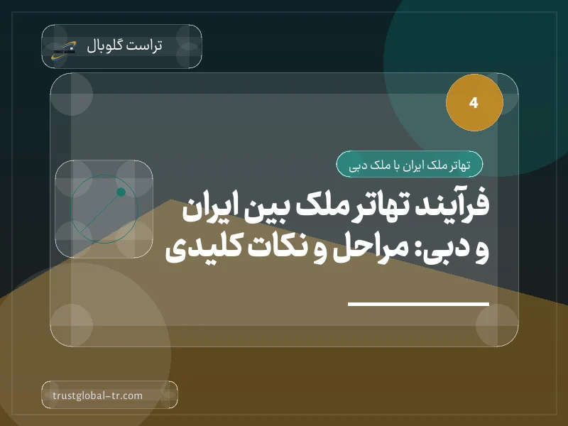 فرآیند تهاتر ملک بین ایران و دبی: مراحل و نکات کلیدی فرآیند تهاتر ملک بین ایران و دبی: مراحل و نکات کلیدی