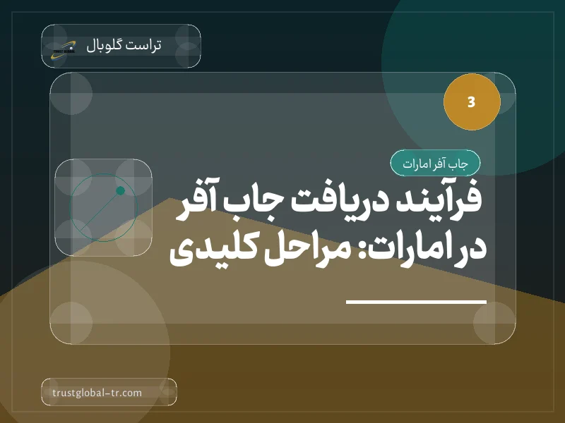 فرآیند دریافت جاب آفر در امارات: مراحل کلیدی فرآیند دریافت جاب آفر در امارات: مراحل کلیدی