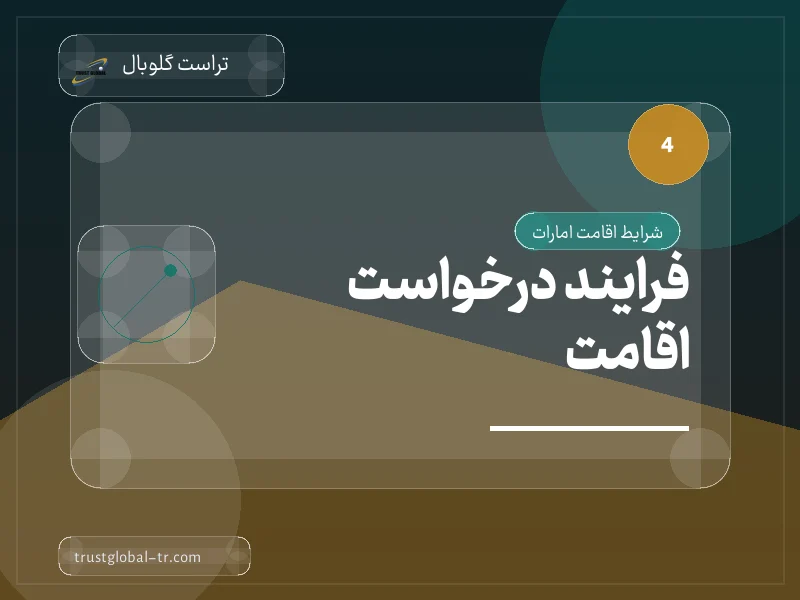 فرایند درخواست اقامت فرایند درخواست اقامت
