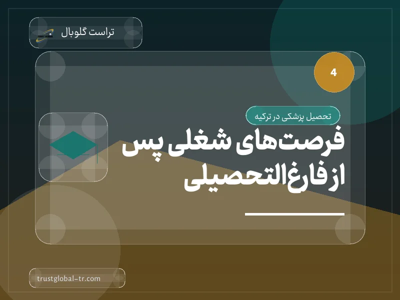 فرصتهای شغلی پس از فارغالتحصیلی فرصتهای شغلی پس از فارغالتحصیلی