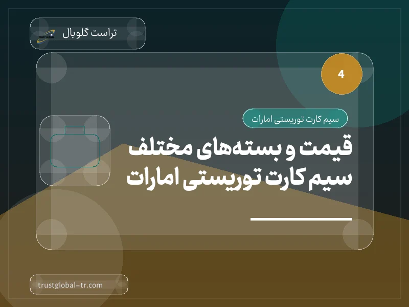 قیمت و بستههای مختلف سیم کارت توریستی امارات قیمت و بستههای مختلف سیم کارت توریستی امارات