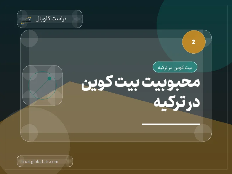 محبوبیت بیت کوین در ترکیه: محبوبیت بیت کوین در ترکیه: