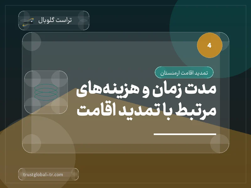 مدت زمان و هزینههای مرتبط با تمدید اقامت مدت زمان و هزینههای مرتبط با تمدید اقامت