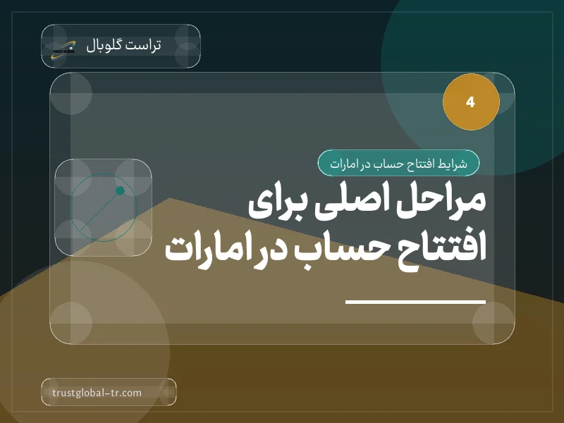 مراحل اصلی برای افتتاح حساب در امارات مراحل اصلی برای افتتاح حساب در امارات