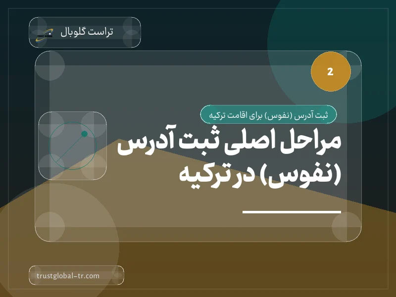 مراحل اصلی ثبت آدرس (نفوس) در ترکیه مراحل اصلی ثبت آدرس (نفوس) در ترکیه