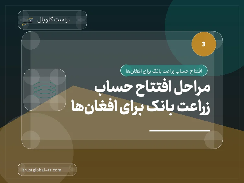 مراحل افتتاح حساب زراعت بانک برای افغانها مراحل افتتاح حساب زراعت بانک برای افغانها
