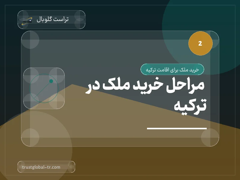 مراحل خرید ملک در ترکیه مراحل خرید ملک در ترکیه