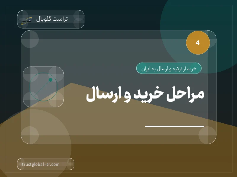 مراحل خرید و ارسال مراحل خرید و ارسال