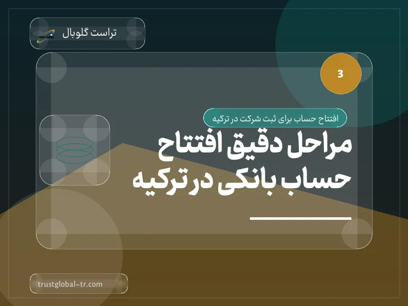مراحل دقیق افتتاح حساب بانکی در ترکیه مراحل دقیق افتتاح حساب بانکی در ترکیه