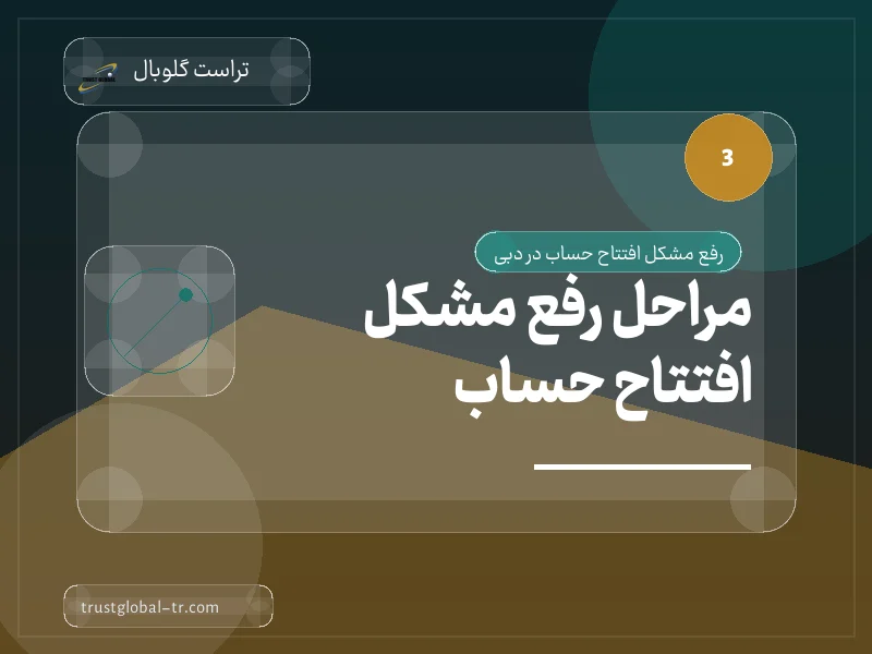 مراحل رفع مشکل افتتاح حساب مراحل رفع مشکل افتتاح حساب