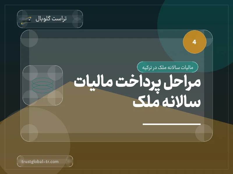 مراحل پرداخت مالیات سالانه ملک مراحل پرداخت مالیات سالانه ملک