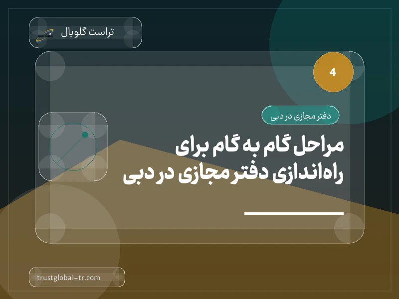 مراحل گام به گام برای راهاندازی دفتر مجازی در دبی مراحل گام به گام برای راهاندازی دفتر مجازی در دبی