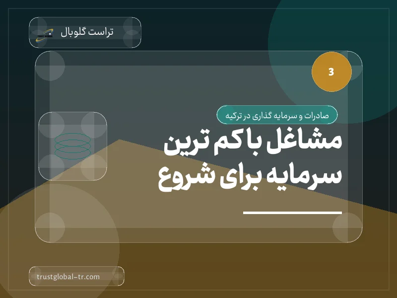 مشاغل با کم ترین سرمایه برای شروع مشاغل با کم ترین سرمایه برای شروع