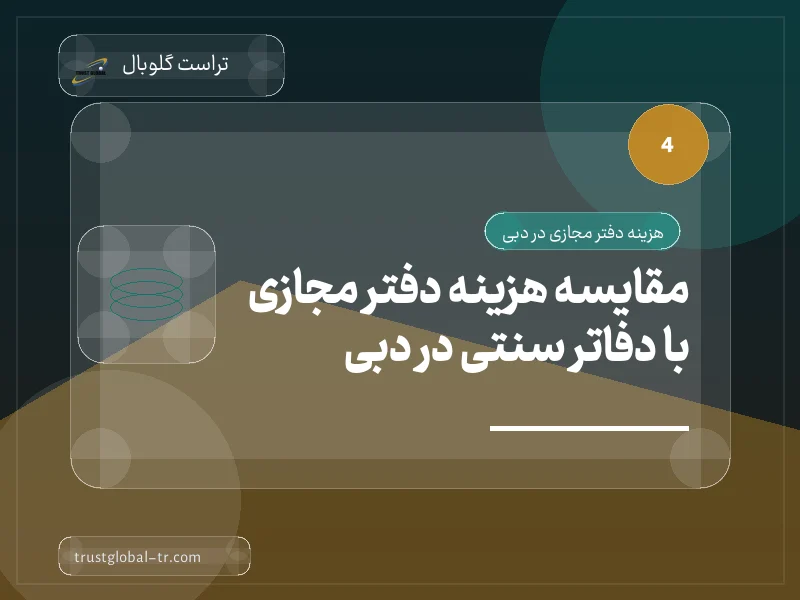 مقایسه هزینه دفتر مجازی با دفاتر سنتی در دبی مقایسه هزینه دفتر مجازی با دفاتر سنتی در دبی