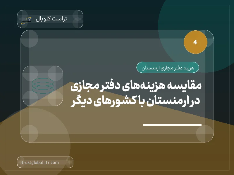 مقایسه هزینههای دفتر مجازی در ارمنستان با کشورهای دیگر مقایسه هزینههای دفتر مجازی در ارمنستان با کشورهای دیگر