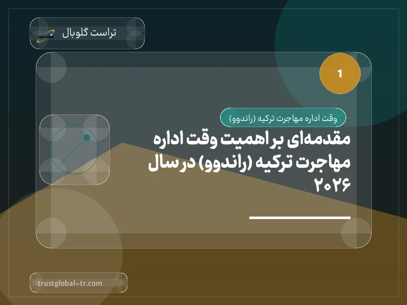 مقدمهای بر اهمیت وقت اداره مهاجرت ترکیه (راندوو) در سال 2026 مقدمهای بر اهمیت وقت اداره مهاجرت ترکیه (راندوو) در سال 2026