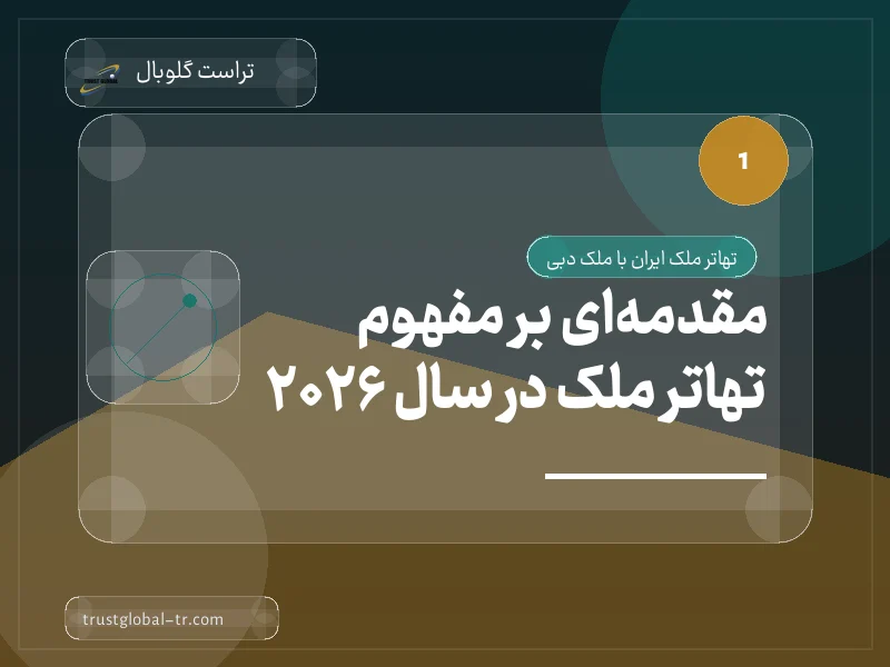 مقدمهای بر مفهوم تهاتر ملک در سال 2026 مقدمهای بر مفهوم تهاتر ملک در سال 2026