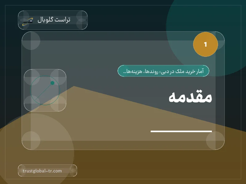 مقدمه مقدمه