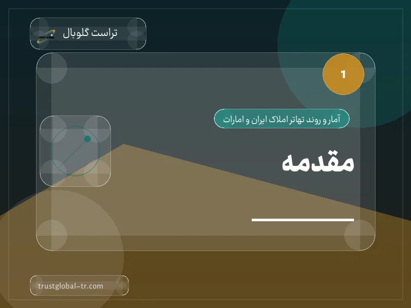 مقدمه مقدمه