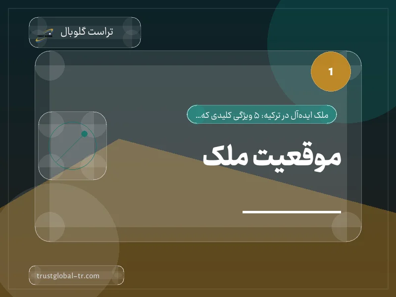 موقعیت ملک موقعیت ملک