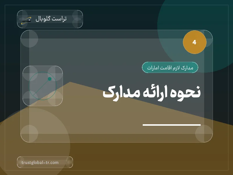 نحوه ارائه مدارک نحوه ارائه مدارک