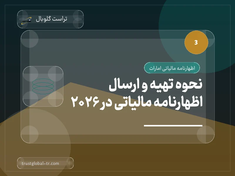 نحوه تهیه و ارسال اظهارنامه مالیاتی در 2026 نحوه تهیه و ارسال اظهارنامه مالیاتی در 2026