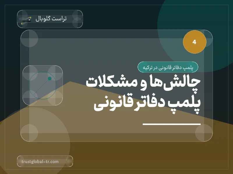 چالشها و مشکلات پلمپ دفاتر قانونی چالشها و مشکلات پلمپ دفاتر قانونی