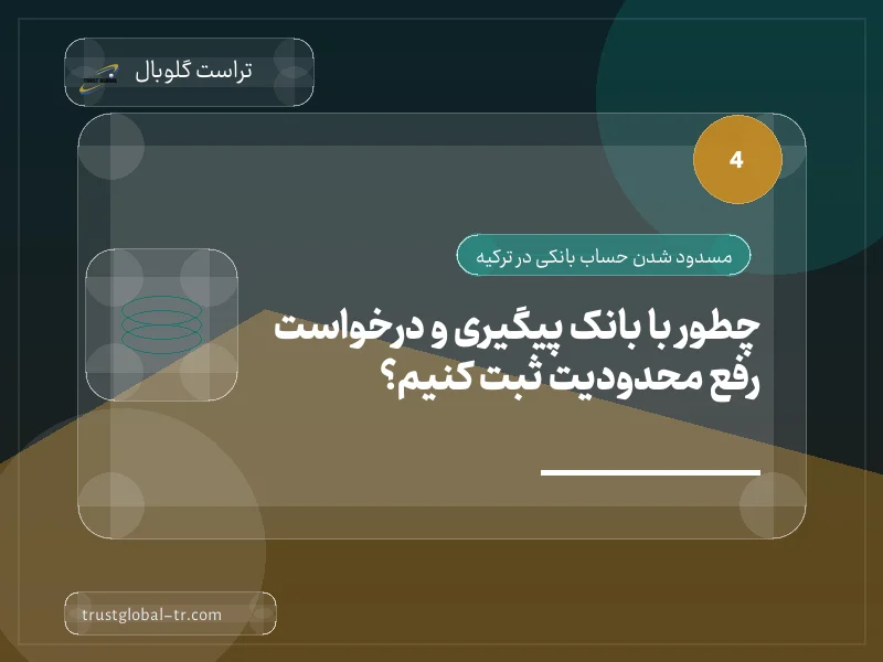 چطور با بانک پیگیری و درخواست رفع محدودیت ثبت کنیم؟ چطور با بانک پیگیری و درخواست رفع محدودیت ثبت کنیم؟