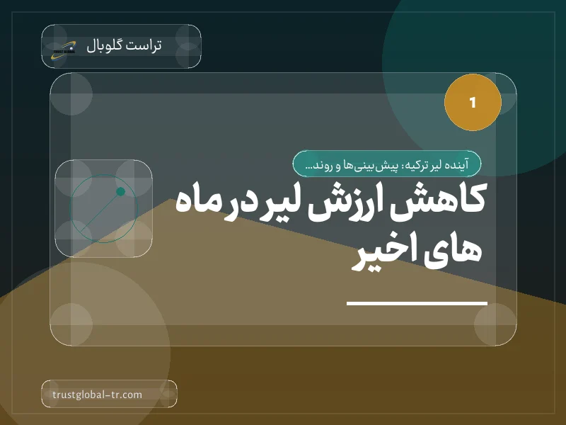 کاهش ارزش لیر در ماه های اخیر کاهش ارزش لیر در ماه های اخیر